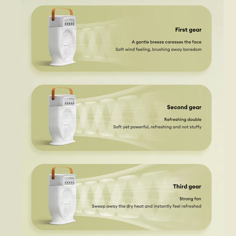 USB Portable 3‑in‑1 Air Cooler Fan – Mist Sprayer, 7‑Color LED Night Light & 600 ml Tank