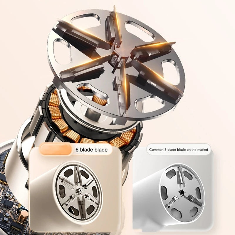 Smart LED Electric Fabric Shaver & Lint Remover – USB-C Rechargeable with Display & Multiple Speed Modes